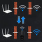 WiFi-signalforsterker