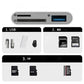 SD/TF/USB-kortleser